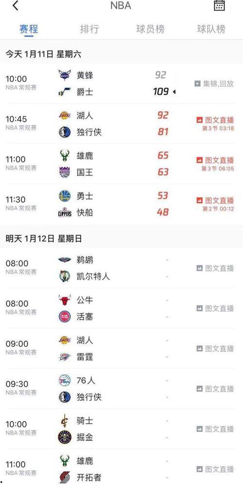 篮球今日爆料直播,揭秘赛场幕后精彩瞬间  第1张